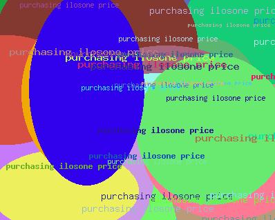 PURCHASING ILOSONE PRICE